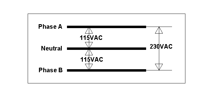 Accutrak Theory, 120 240 Volt Motor Wiring Diagram